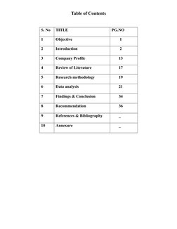 Table of Contents
S. No
TITLE
PG.NO
1
Objective
1
2
Introduction
2
3
Company Profile
13
4
Review of Li