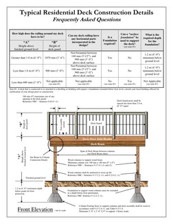 Deck Construction Guidelines and Details | PDF | Lumber | Architectural ...