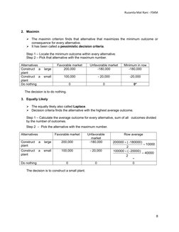 Ruzanita Mat Rani - FSKM
2.
Maximin 

The maximin criterion finds that alternative that maximizes the minimum outcome or
con