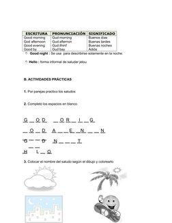 ESCRITURA
PRONUNCIACIÓN
SIGNIFICADO
Good morning
God afternoon
Good evening
Good by
Gud morning
Gud afternon 
Gud ifninf
Gud