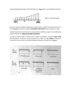 Carga distribuida w expresada en N/m, lb/ft, Kg/m, etc. (Figura 6).O a una combinación de las dos. 
 
 
Figura 6. cargas dist