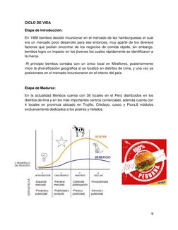 9 
 
CICLO DE VIDA 
Etapa de introducción:  
En 1988 bembos decidió incursionar en el mercado de las hamburguesas el cual 
er