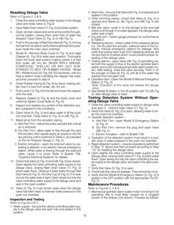 Reliable B & BX Deluge Valve Guide | PDF | Fire Sprinkler System ...
