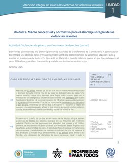 Abordaje Integral de Violencias Sexuales | PDF | Adultos | Juventud