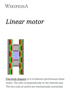 (https://en.m.wikipedia.org/wiki/File:Linear_motor_U-tube.svg)Linear motor
Free-body diagram (https://en.m.wikipedia.org/wik