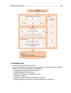 Software Design Document 
v1.0 
Client tier
HTML pages (Java script embedded)
Presentation Layer (Struts v2.0, MVC)
Model
Vie