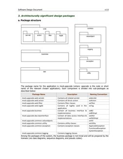 Software Design Document 
v1.0 
3. Architecturally significant design packages 
a. Package structure 
 
The package name for
