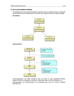 Software Design Document 
v1.0 
b. Error and exception handling 
The application will use unchecked Exception mechanism that