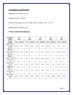 Page | 5  
 
Calculations and Results: 
Diameter of the mould = 0.10 m 
Height of mould = 0.1873 m 
Volume of the mould, V= (
