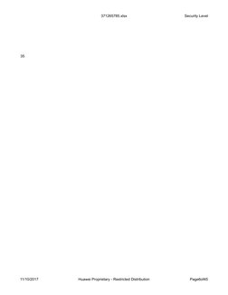371265785.xlsx
Security Level
11/10/2017
Huawei Proprietary - Restricted Distribution
Page6of45
35
