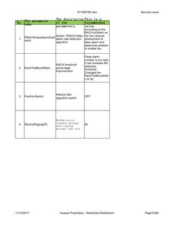 371265785.xlsx
Security Level
11/10/2017
Huawei Proprietary - Restricted Distribution
Page7of45
No.
1
2
RachThdBoostRatio
3
P