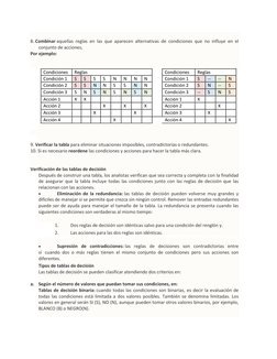 8. Combinar aquellas reglas en las que aparecen alternativas de condiciones que no influye en el 
conjunto de acciones, 
Po
