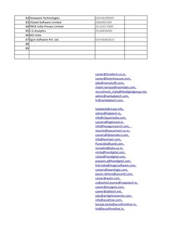 Pune IT Companies Directory | PDF | Service Companies | Companies