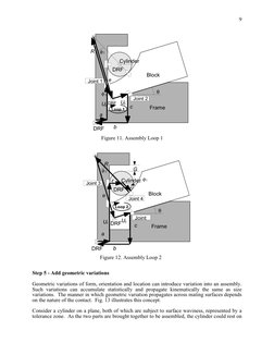 9
 
 
 
 
 
 
 
 
 
 
 
 
 
 
 
 
 
 
 
 
 
 
 
 
 
 
 
 
 
 
 
 
 
 
 
 
Step 5 - Add geometric variations 
 
Geometric va
