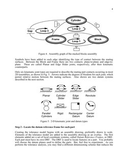 4
Cylinder
Block
Frame
Loop 1
Loop 2
Loop 3
Gap
 
Figure 4.  Assembly graph of the stacked blocks assembly 
 
Symbols have