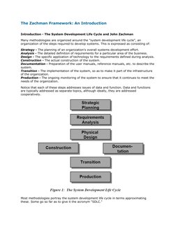The Zachman Framework: An Introduction
Introduction - The System Development Life Cycle and John Zachman
Many methodologies a