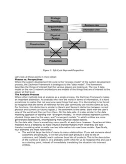 Let’s look at those points in more detail:
Phases vs. Perspectives
Where the system development life cycle is the “process mo