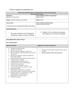 !Table 11: Template for Peer Observation 1 & 2 
 
Please ensure that the observer /‘critical friend’ has a copy of the lesson