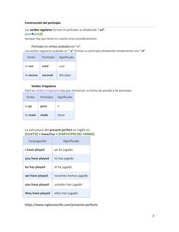 Uso del Presente Perfecto en Inglés | PDF | Verbo | Sintaxis