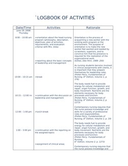 `LOGBOOK OF ACTIVITIES
Date/Time
Activities
Rationale
June 19, 2008
Thursday
8:00 – 10:00 am
10:00 – 10:15 am
10:15 – 12:00