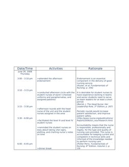 Date/Time
Activities
Rationale
June 26, 2008
Thursday
3:00 – 3:10 pm
3:10 – 3:15 pm
3:15 – 3:30 pm
3:30 – 6:00 pm
6:00 – 6:45