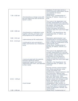7:30 – 8:30 am
8:30 – 9:00 am
9:00 – 9:15 am
9:15 – 12:15 pm
12:15 – 1:00 pm
1:00 – 4:00 pm
>functioned as a charge nurse wit