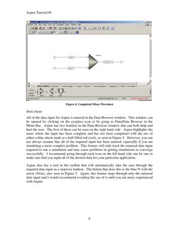 Aspen Tutorial #1 
 
 
 
6 
 
Figure 4: Completed Mixer Flowsheet 
Data Input: 
All of the data input for Aspen is entered in