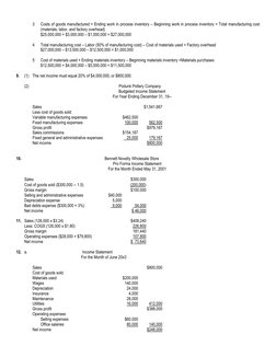 Master Budget Preparation Exercises | PDF | Cost Of Goods Sold | Inventory