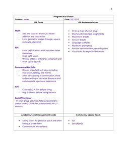 3 
 
 
Program-at-a-Glance 
Student: Jonah 
Date: 10/12/17 
IEP Goals 
IEP Accommodations 
 
 
Math: 
- 
Add and subtract wit
