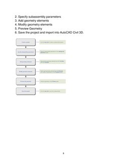 Autodesk Subassembly Composer Guide | PDF | Parameter (Computer ...