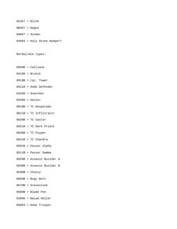 RF Online GM Commands Guide | PDF | Weaponry | Leisure