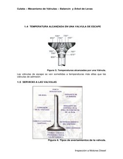 Culata – Mecanismo de Válvulas – Balancín  y Árbol de Levas 
Inspección a Motores Diesel 
 
 
 
1.4  TEMPERATURA ALCANZADA EN