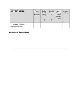 SUPPORT STAFF 
Poor/ 
Unsatis
factory 
 
1 
Fair/ 
Satisfa
ctory 
 
2 
Good/ 
Adequa
te 
 
3 
Very 
Good/ 
Very 
Satisfa
ctor