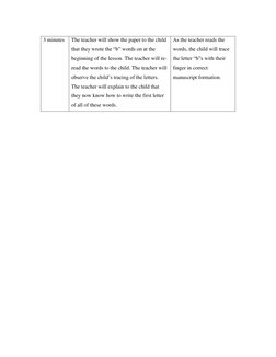3 minutes 
The teacher will show the paper to the child 
that they wrote the “b” words on at the 
beginning of the lesson. Th