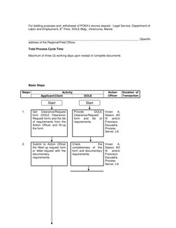 DOLE Certificate of No Pending Case Guide | PDF | Unemployment Benefits ...