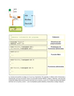 La manera de escribir el código en C es muy importante. Por ejemplo, C difiere entre minúsculas y 
mayúsculas, así que la