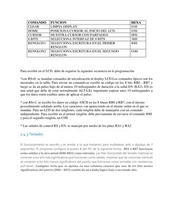 COMANDO 
FUNCION 
HEXA 
CLEAR 
LIMPIA DISPLAY 
01H 
HOME 
POSICIONA CURSOR AL INICIO DEL LCD 
03H 
CURSOR 
MUESTRA CURSOR CON