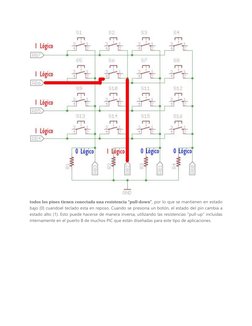 todos los pines tienen conectada una resistencia “pull-down”, por lo que se mantienen en estado 
bajo (0) cuandoel teclado