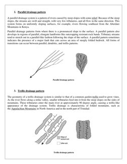 (https://wikipedia.org/wiki/File:Trellis drainage pattern.JPG)(https://wikipedia.org/wiki/File:Rectangular.png) (https://wi