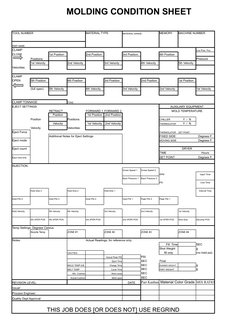 MOLDING CONDITION SHEET
TOOL NUMBER
MATERIAL TYPE
MATERIAL GRADE-
MEMORY
MACHINE NUMBER
PART NAME 
CLAMP
Low Pres. Pos.
CLOSE