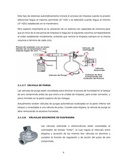 9 
 
Este tipo de sistemas automáticamente iniciará el proceso de limpieza cuando la presión 
diferencial llegue al máximo pe