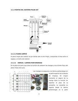 6 
 
2.1.2 PARTES DEL SISTEMA PULSE JET 
 
 
 
 
 
 
 
 
 
 
 
 
 
2.1.2.1 PLENO LIMPIO 
El pleno limpio del colector es por
