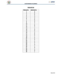 CUESTIONARIO DE QUÍMICA 
 
 
 
SALUD 03 
 
RESPUESTAS 
PREGUNTA  
RESPUESTA 
1 
a 
2 
b 
3 
b 
4 
a 
5 
d 
6 
a 
7 
b 
8 
d
