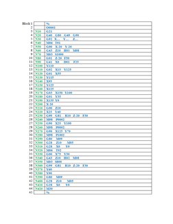VMC Programming Guide for Beginners | PDF | Numerical Control | Machining