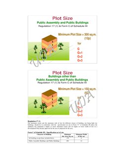 Building Regulations in Sri Lanka 2024 | PDF | Land Lot | Controlled ...