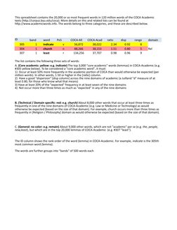 All Words | PDF | Finance & Money Management | Foreign Language ...