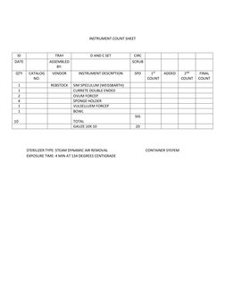 Surgical Instrument Count Sheet Template | PDF | Medical Procedures ...