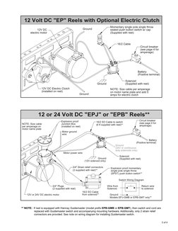 12 volt electric fishing reels wiring diagram Reel Battery Power Cords Object Detection Rocker Switch Wiring Diagrams |