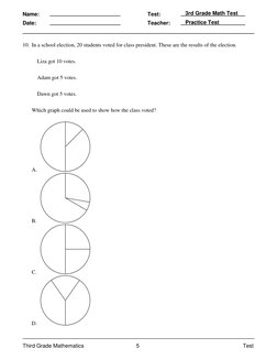 10. In a school election, 20 students voted for class president. These are the results of the election. 
 
    Liza got 10 vo