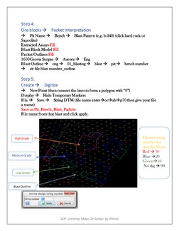 SOP: Creating Maps On Surpac by JPrimo 
Step 4:  
Ore blocks Packet Interpretation  
Pit Name Bench Blast Pattern (